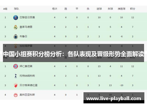 中国小组赛积分榜分析：各队表现及晋级形势全面解读